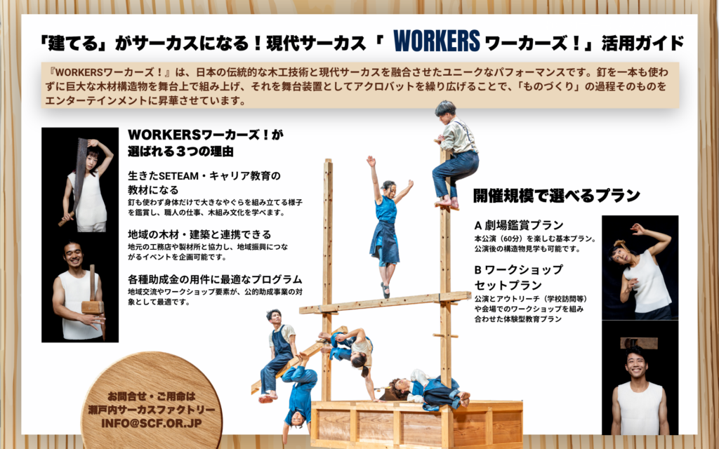 Workersワーカーズ！ 特設サイト